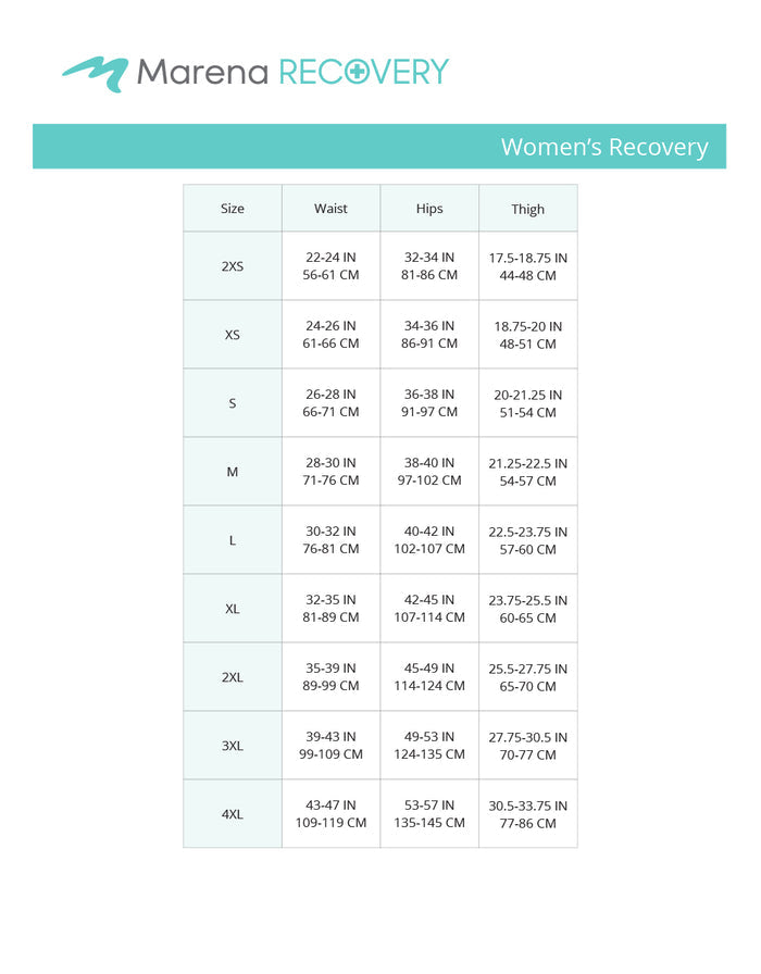 Marena Women's Recovery size chart, waist, hips and thighs point of measure