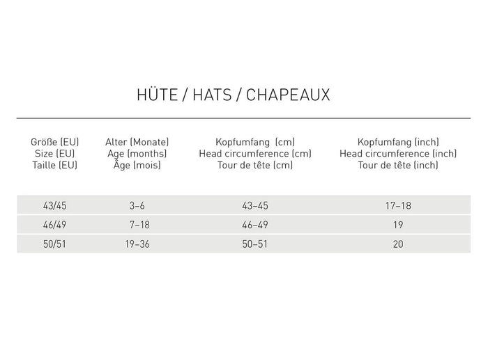 Casquette protège nuque anti-UV Lässig - Soleil vert écume - Lilinappy