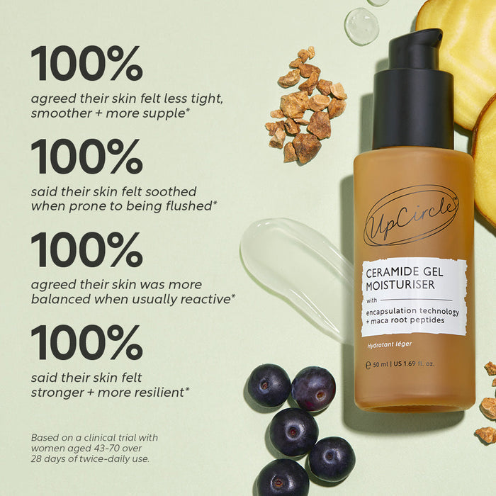 Ceramide Gel Moisturizer With Maca Root Peptides