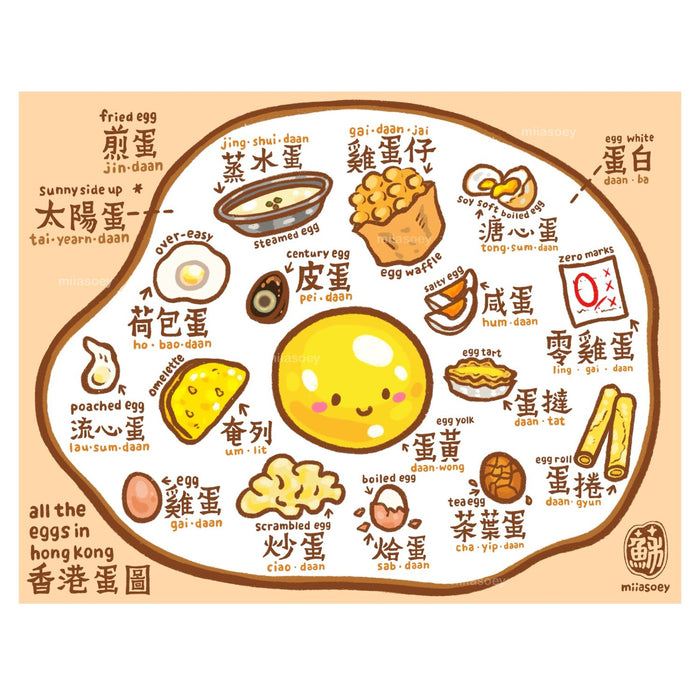 Eggs in Hong Kong
