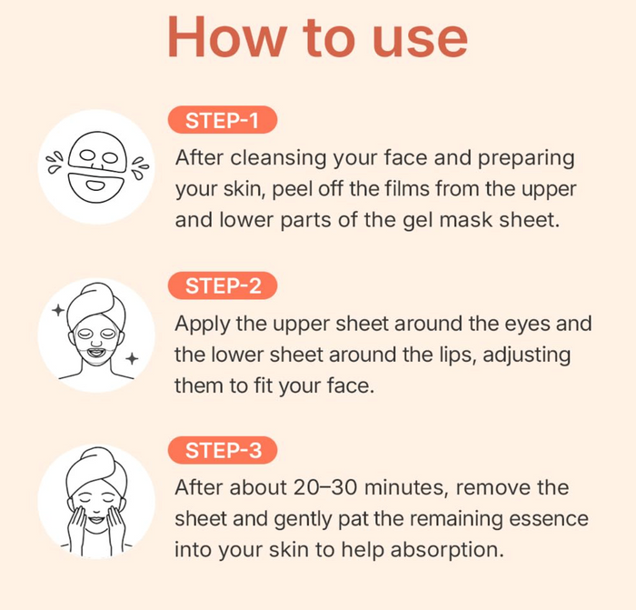 PDRN Skin Tightening 5Pc Glow Gel Mask